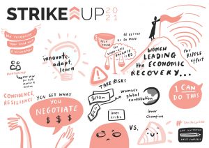 THis is a graphic recording of things talked about at the March 4th StrikeUp conference